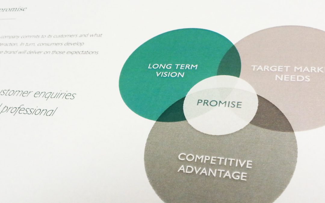 Brand Strategy – What Is It and Why Is It Important?