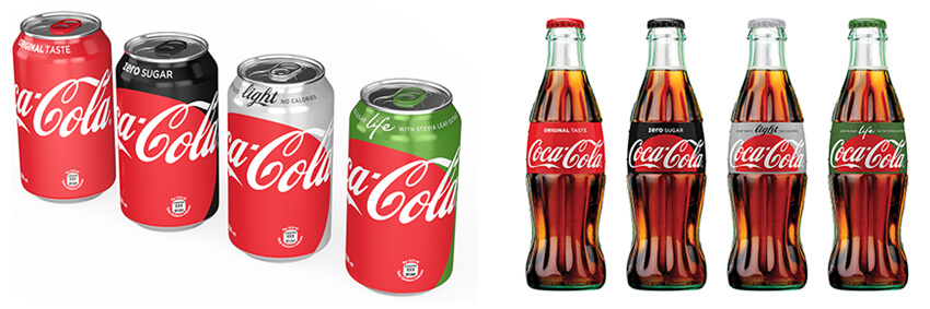 Consistent Branding – Coca Cola’s ‘One Brand’ Strategy