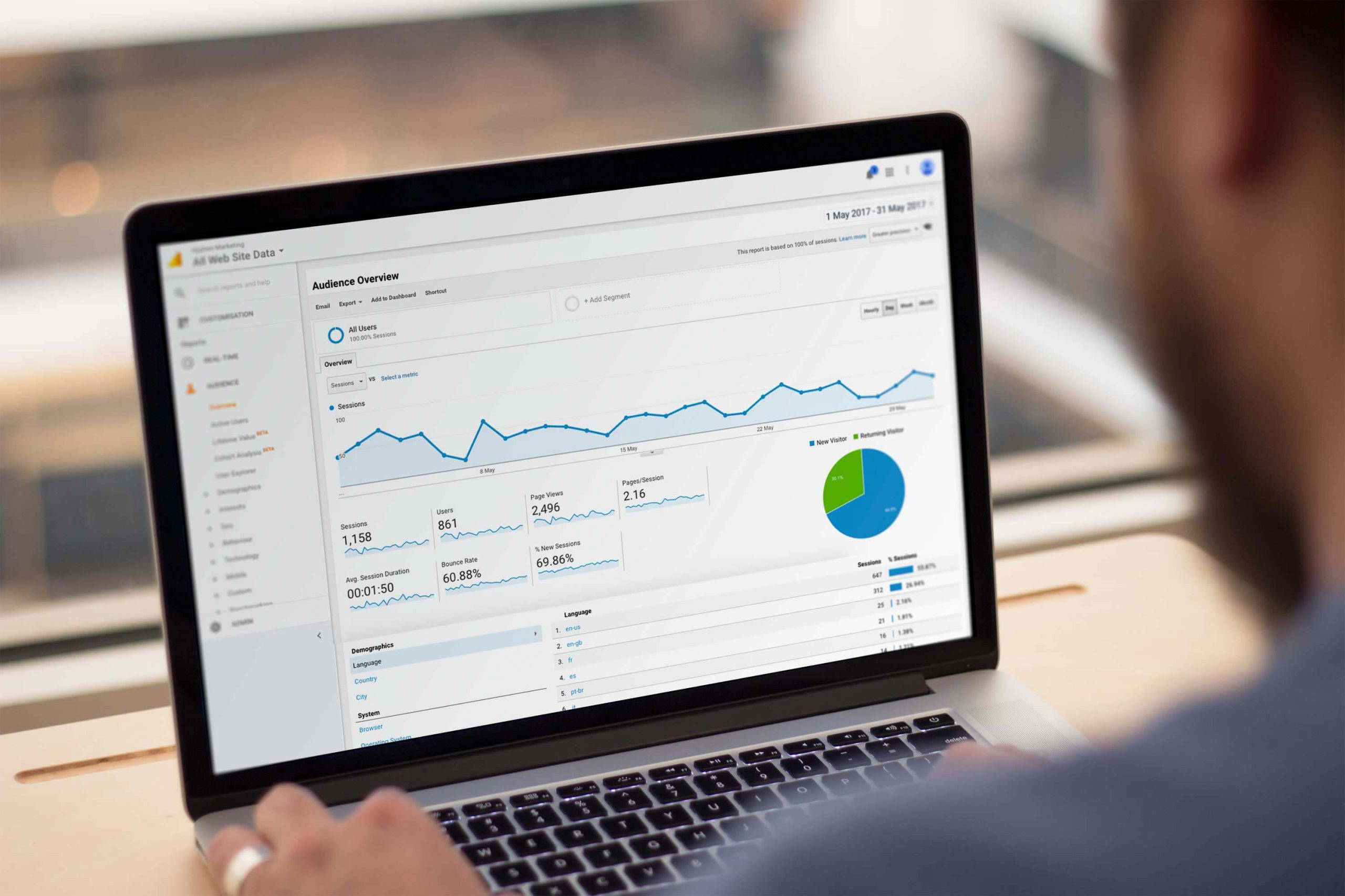 Google-Analytics-mockup - Your Hyphen