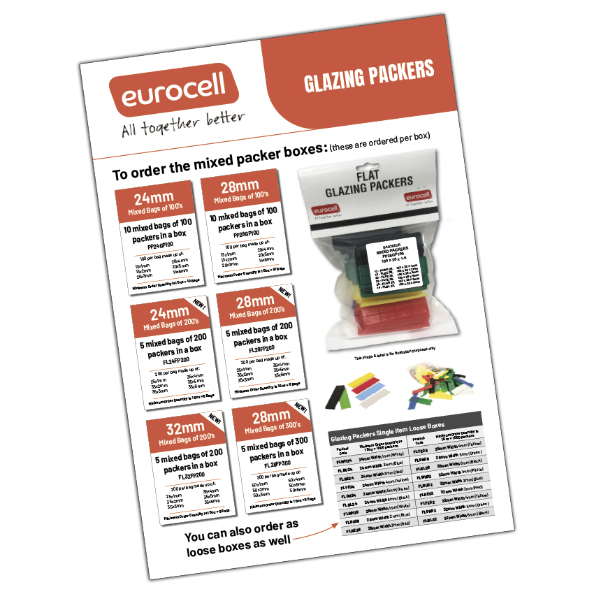 Design of digital pdf's for Eurocell by Hyphen Marketing
